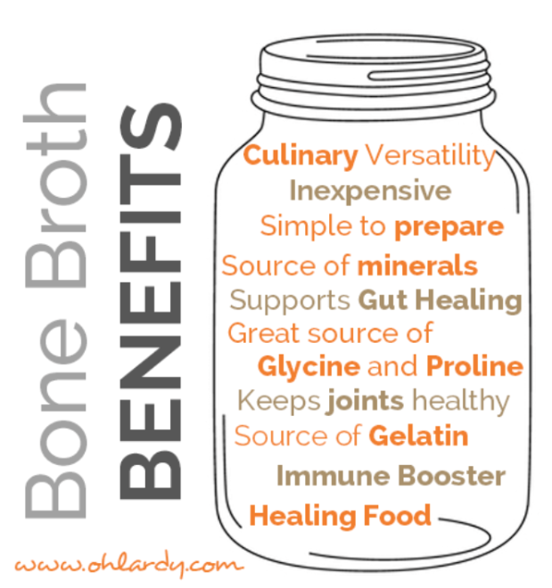 Bone Broth Recipe - Revitalize Health and Wellness